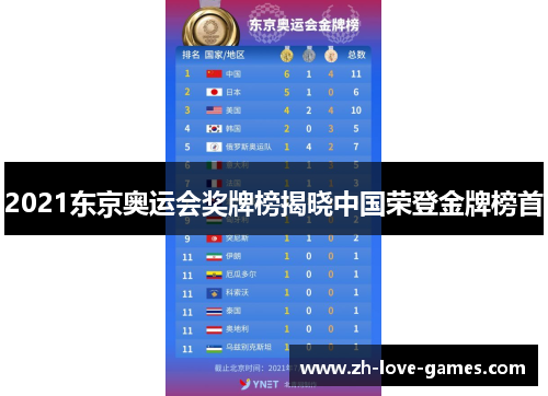 2021东京奥运会奖牌榜揭晓中国荣登金牌榜首