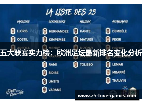 五大联赛实力榜：欧洲足坛最新排名变化分析