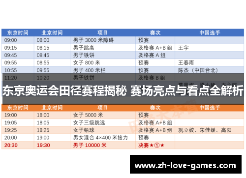 东京奥运会田径赛程揭秘 赛场亮点与看点全解析